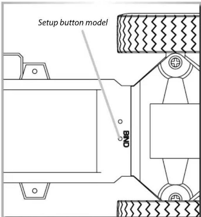 Carson Unimog U300 - Assigning a transmitter identifier to the receiver (binding) - 1