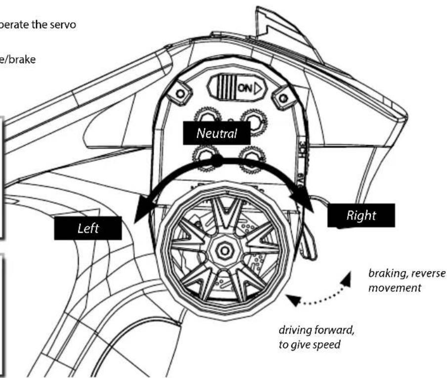Carson Virus Race 4.1 - HOW TO CONTROL YOUR MODEL - 3