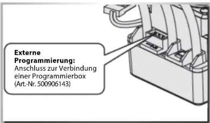 Carson Virus Race 4.1 - ANSCHLUSS DER PROGRAMMIERBOX - 1