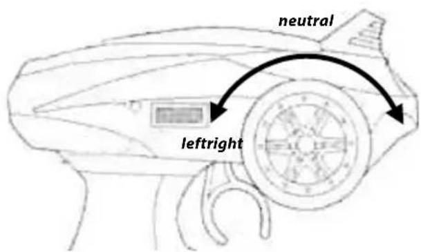 Carson The Beast - STEERING YOUR MODEL - 3