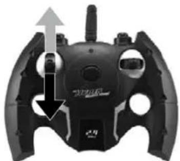 Carson Magic Machine - STEERING YOUR MODEL - 1