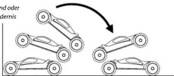 Carson Magic Machine - OFF Road Funktion: - 1