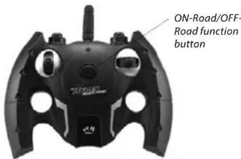 Carson Magic Machine - OFF-ROAD/ON-ROAD FUNCTION - 1