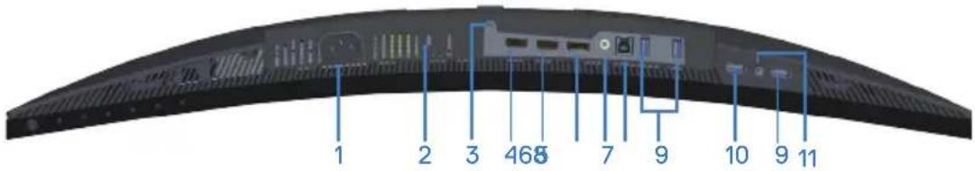 DELL S3220DGF - 2