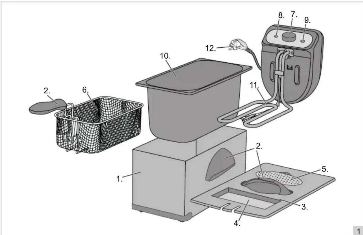 BESTRON AF370CO - OPERATION - General - 1