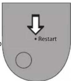 BESTRON AF370CO - OPERATION - Overheating safeguard - 1