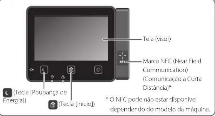 CANON imageCLASS D1620 - Inicie a operacao a partir do paine de operacoes - 2