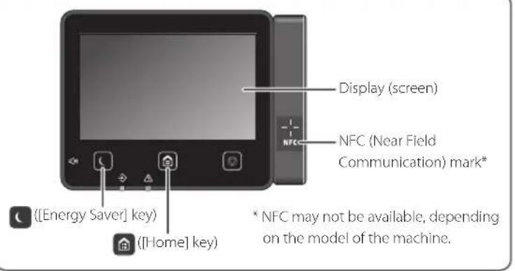 CANON imageCLASS D1620 - Start the Operation from the Operation Panel - 2