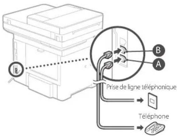 CANON imageCLASS D1620 - Avant de commencer la configuration - 5