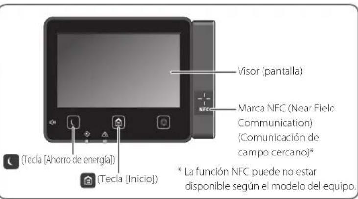 CANON imageCLASS D1620 - Inicie el funcionaismo desde el panel de control - 2