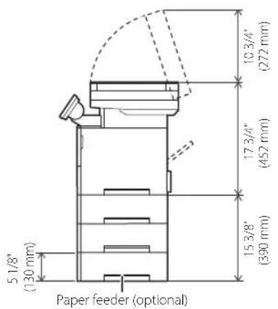 CANON imageCLASS D1620 - Installation requirements - 2