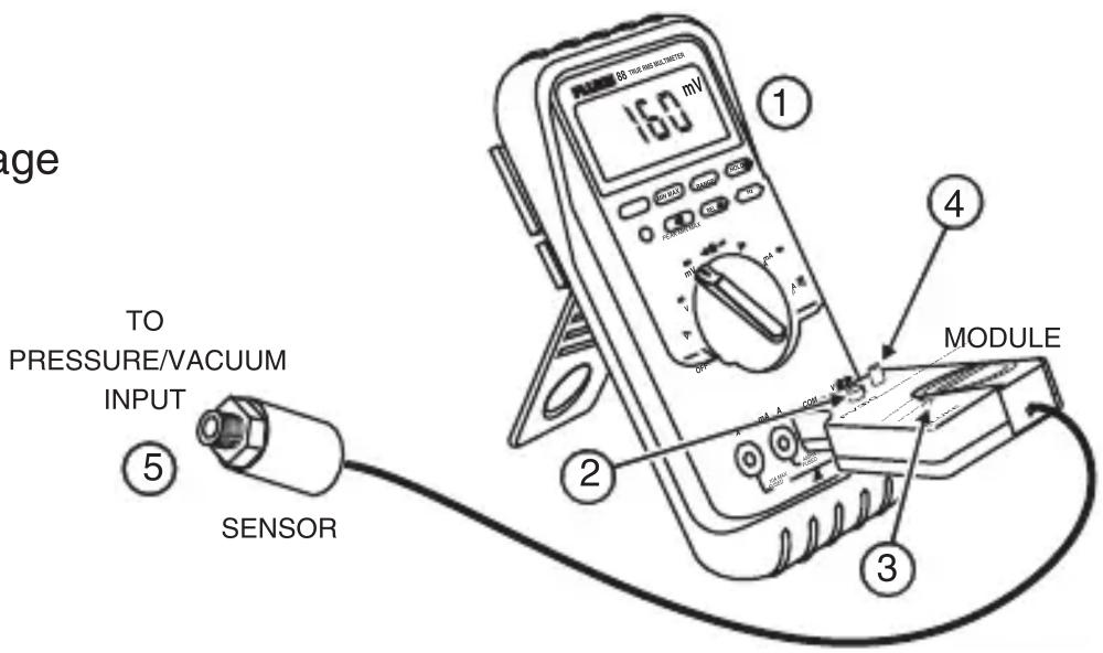 age TO PRESSURE/VACUUM INPUT 5 SENSOR 160 mV 2 3 4 MODULE