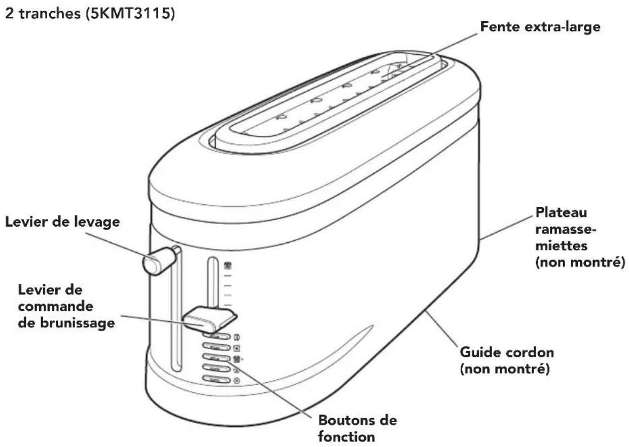 KITCHENAID 5KMT3115 - PIÉCES ET CARACTERISTIQUES - 1