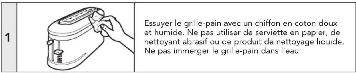 KITCHENAID 5KMT3115 - NETTOYAGE ET ENTRETIEN - 1