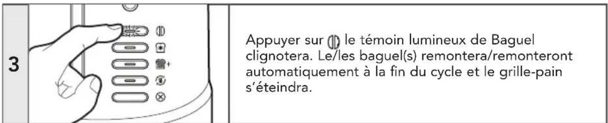 KITCHENAID 5KMT3115 - UTILISATION DU GRILLE-PAIN - 2