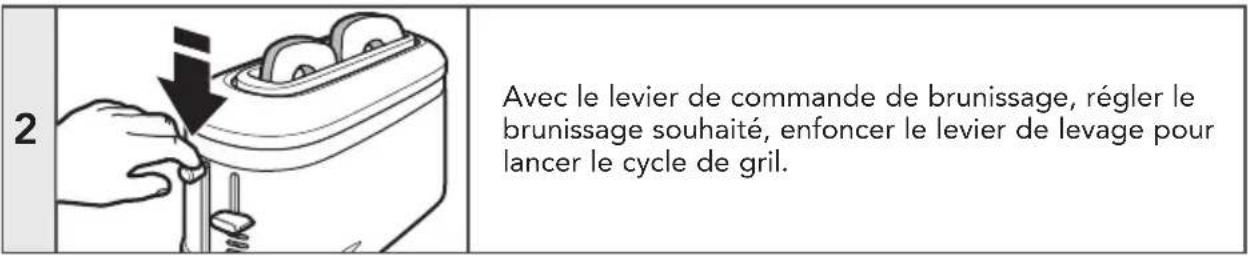 KITCHENAID 5KMT3115 - UTILISATION DU GRILLE-PAIN - 1