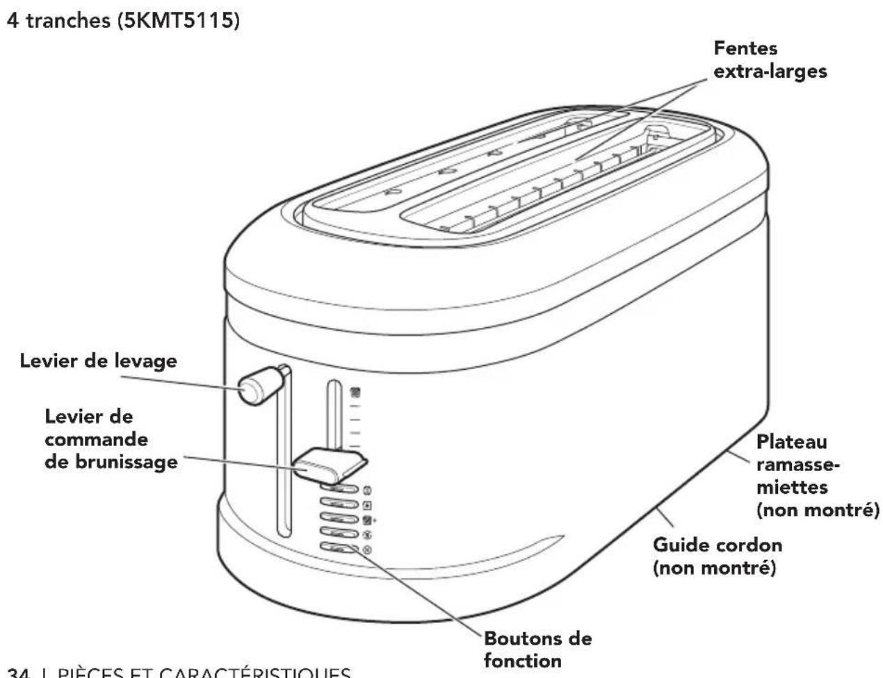 KITCHENAID 5KMT3115 - PIÉCES ET CARACTERISTIQUES - 2
