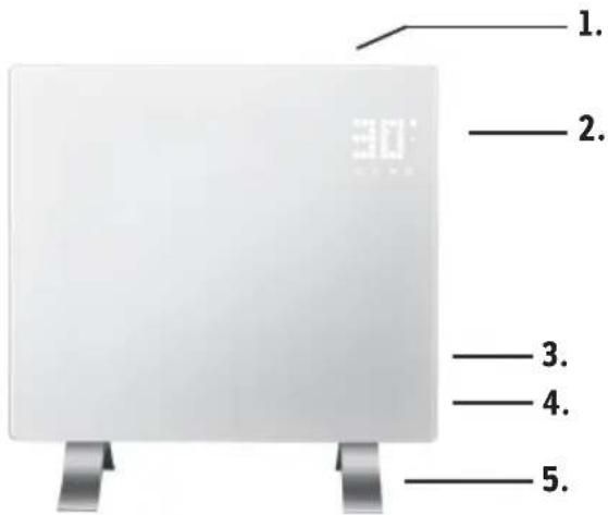 Sonnenkönig Vidro 2000 - Names of parts - 1