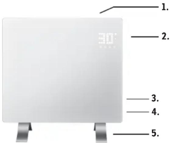 Sonnenkönig Vidro 2000 - Descrizione dei componenti - 1