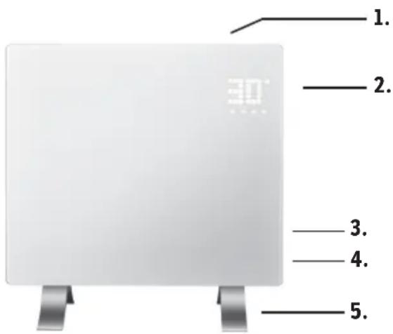 Sonnenkönig Vidro 2000 - Bezeichnung der Teile - 1