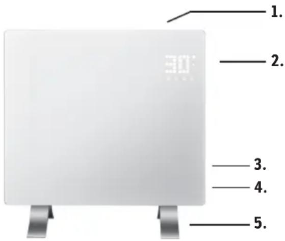 Sonnenkönig Vidro 2000 - Pièces d'appareils - 1