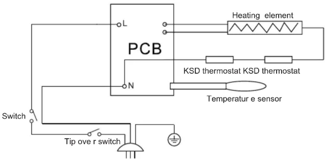 Sonnenkönig Vidro 2000 - Schaltkreis - 1