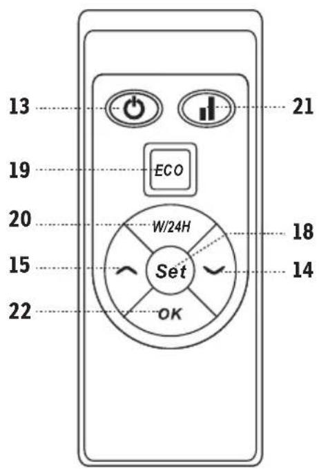 Sonnenkönig Vidro 2000 - Bedienpanel / Fernbedienung - 2
