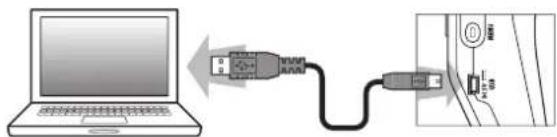 ZOOM H6 - Échange de données avec un ordinateur (lecteur de carte) - 3