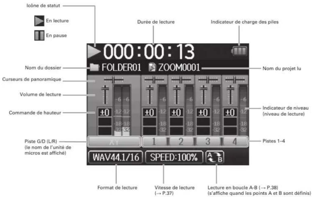ZOOM H6 - Écran de lecture - 1
