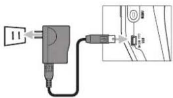 ZOOM H6 - Emploi d'un adaptateur secteur - 1
