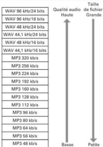 ZOOM H6 - NOTE - 1