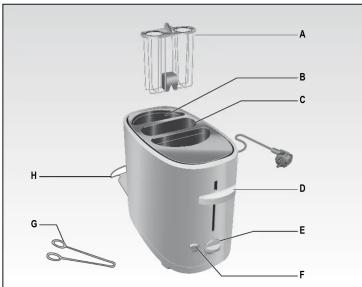 ARIETE Hotdog Party Time 186 - AMGURANTS SAFEGUARDS - 1