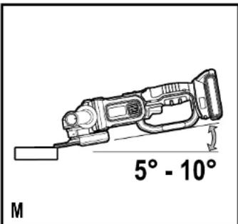 BLACK & DECKER BCG720M1 - (Original instructions) - 1
