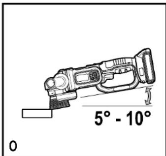 BLACK & DECKER BCG720M1 - (Original instructions) - 3