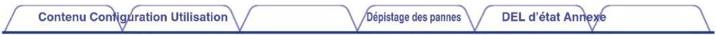 DENON DHTS516H - REMARQUE - 2