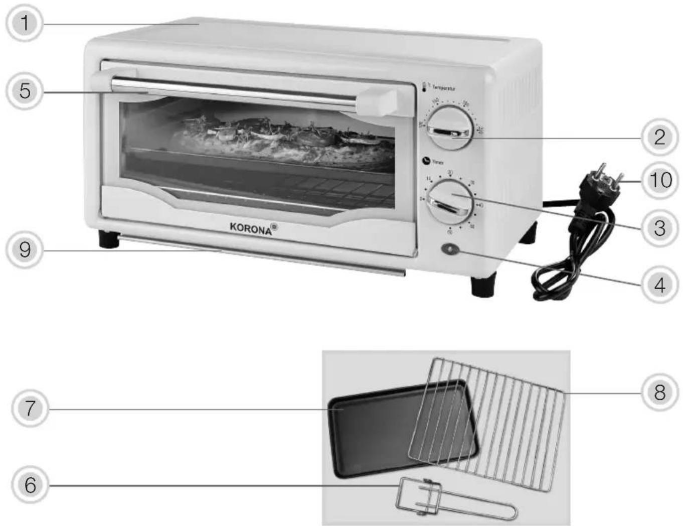 KORONA 57165 - Warning! To avoid the possibility of injury/damage to the appliance, electric shock, fire and risk of burns! - 1