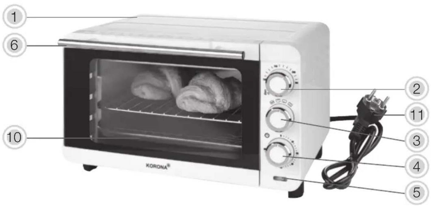 KORONA 57005 - Safety: - 7