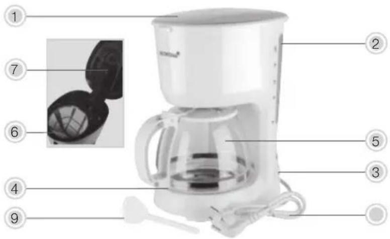 KORONA 10331 - Instruction Manual - 2