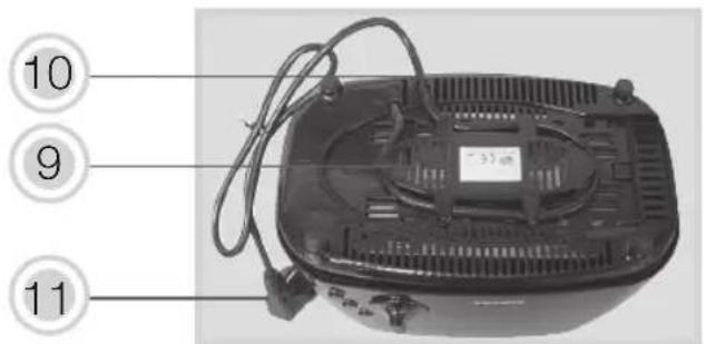 KORONA 21115 - Warning! To avoid the possibility of injury/damage to the appliance, electric shock, risk of fire and burns! - 2