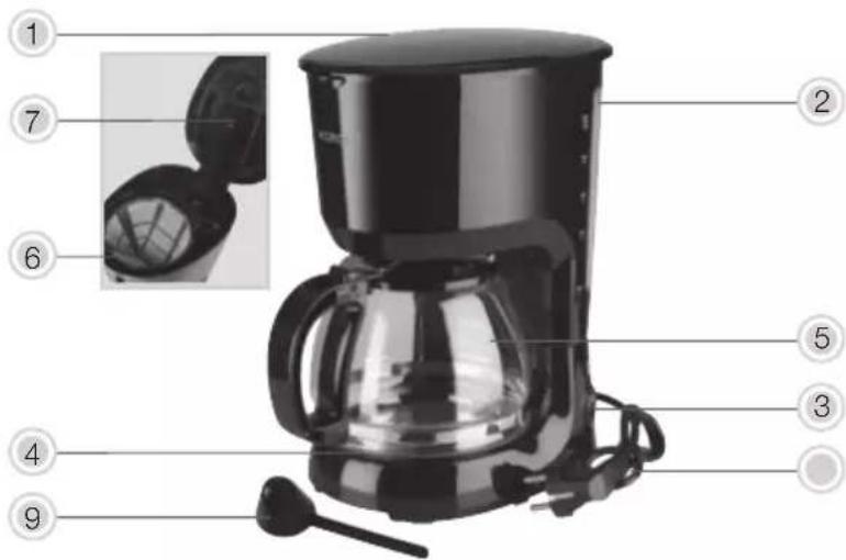 KORONA 10330 - Instruction Manual - 1