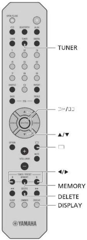 YAMAHA MCRB270D - Nota - 1