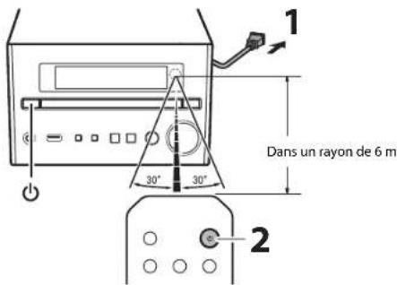 YAMAHA MCRB270D - Mise sous tension - 1
