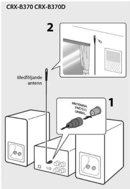 YAMAHA MCRB270D - För anslutning av radioantenner - 1