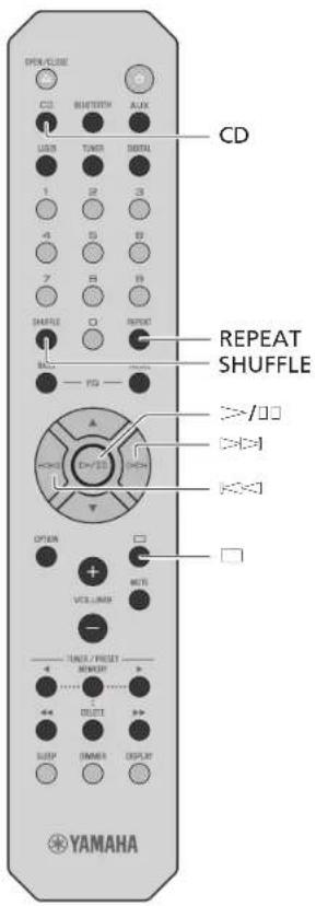 YAMAHA MCRB270D - Ascoltare la musica - 1