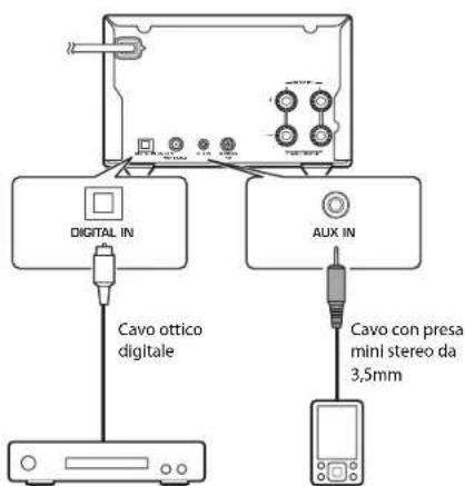 YAMAHA MCRB270D - Riproduzione di musica da dispositivi esterni - 1