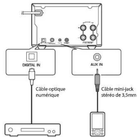 YAMAHA MCRB270D - Lecture de musique depuis un périphérique externe - 1