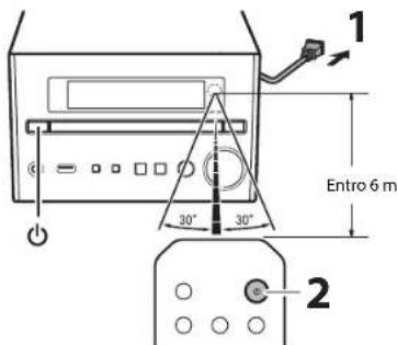 YAMAHA MCRB270D - Accensione dell'unità - 1