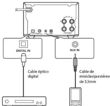 YAMAHA MCRB270D - Reproducción de música de dispositivos externos - 1