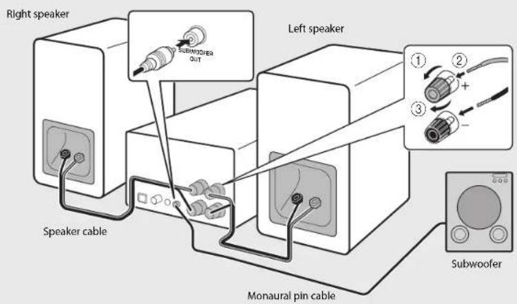 YAMAHA MCRB270D - Connecting speakers - 2