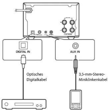 YAMAHA MCRB270D - Wiedergeben der Musik von externen Geräten - 1